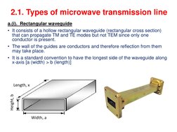 a.(i).  Rectangular waveguide
• It consists of a hollow rectangular waveguide (rectangular cross section) 
that can propagate
