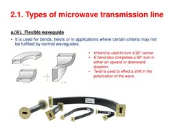 a.(iii).  Flexible waveguide 
• It is used for bends, twists or in applications where certain criteria may not 
be fulfilled