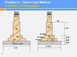 Centre Line Method Estimation Guide | PDF | Foundation (Engineering ...