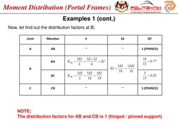 Portal Frame Moment Distribution Analysis | PDF | Applied And ...