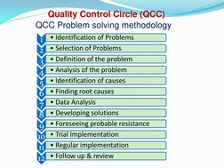 Lean Quality Circle Overview and Methodology | PDF | Lean Manufacturing ...