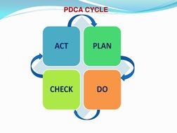 Lean Quality Circle Overview and Methodology | PDF | Lean Manufacturing ...