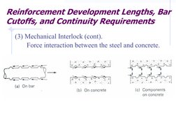 Reinforcement Development Lengths, Bar 
Cutoffs, and Continuity Requirements
(3) Mechanical Interlock (cont).
Force interacti