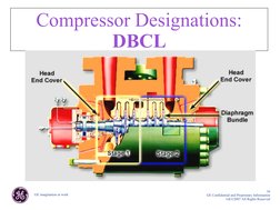 Nuovo Pignone Compressor Overview | PDF | Applied And Interdisciplinary ...