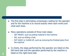 The first step in eliminating unnecessary waiting for the operator 
and for the machine is to record exactly when each works