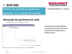 Treinamento de Solda Tucker 
GMB 
ago/2011
7
  DCE1500
Sistema de controle de parâmetro
ampliado.  Ex.: controle de imersão