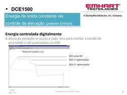 Treinamento de Solda Tucker 
GMB 
ago/2011
8
  DCE1500
Energia de solda constante via 
controle de elevação (patente Emhart)