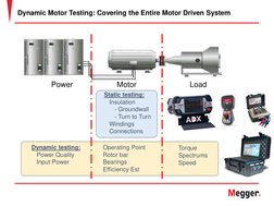 Dynamic Motor Testing: Covering the Entire Motor Driven System
Dynamic testing:
Power Quality
Input Power
Static testing:
Ins