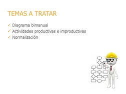 TEMAS A TRATAR
Diagrama bimanual
Actividades productivas e improductivas
Normalización
