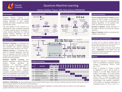 Quantum 
Machine 
Learning 
is 
an 
integration of quantum theory with machine 
learning algorithms to solve complex 
problem