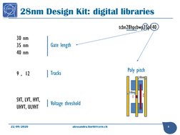 TSMC 28nm Mixed Signal Design Kit | PDF | Semiconductor Device ...