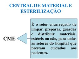 CENTRAL DE MATERIAL E  
ESTERILIZAÇÃO
CME
É o setor encarregado de
limpar, preparar, guardar
e
distribuir
materiais,
estéreis