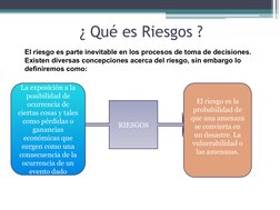 ¿ Qué es Riesgos ?
   
RIESGOS
El riesgo es la 
probabilidad de 
que una amenaza 
se convierta en 
un desastre. La 
vulnerabi
