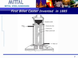 7
MITTAL  STEEL HUNEDOARA
First Billet Caster Invented  in 1885
