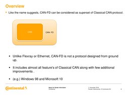 Confidential
Space for Sender Information
Overview
11 December 2018
4
Praveen Subramanian, © Continental AG
Like the name su