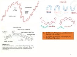 Synform Geology of Folds and Their Mechanisms | PDF | Geology | Structural Geology