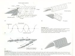 Geology of Folds and Their Mechanisms | PDF | Geology | Structural Geology