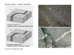 Shear Zones: Types and Characteristics | PDF | Geology | Solid Mechanics