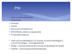 1973: 6 vacinas existentes
Poliomielite
Sarampo
Varíola
BCG (oral e intradérmico)
DTP (Difteria, tétano e coqueluche)
