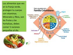 Los alimentos que ves 
en la franja verde, 
protegen tu cuerpo 
con vitaminas. 
Minerales y fibra, son 
las frutas y las 
hor