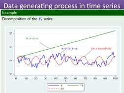 Econometrics II: Time Series Analysis | PDF | Time Series | Stochastic ...