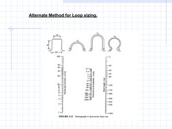 Loop Dimension Expansion Loop Design in Piping Systems | PDF | Thermal Expansion ...