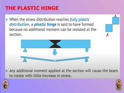 Collapse Mechanisms in Plastic Analysis | PDF | Beam (Structure ...