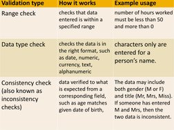 Data Verification and Validation Explained | PDF | Verification And ...
