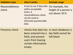 Data Verification and Validation Explained | PDF | Verification And ...
