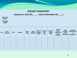 Docket Inventory Guidelines for Clerks | PDF | Injunction | Certiorari