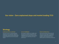 Understand the customer
We know the value of understanding our 
customers and our customers’ operations. 
Collaboration, and