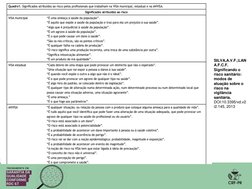 SILVA,A.V.F.;LAN
A.F.C.F. 
Significando o 
risco sanitário: 
modos de 
atuação sobre o 
risco na 
vigilância 
sanitária. 
DOI