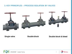 Single valve
Double block & bleed
Double block 
3. KEY PRINCIPLES – PROCESS ISOLATION BY VALVES
OPS/EXP/MET – Isolation Train