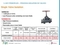 Single Valve Isolation
Note 1: >70 barg
Note 6: Risk Assessment mandatory. Only for Spading for max.1 shift & non toxic fluid