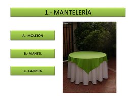 1.- MANTELERÍA
A.- MOLETÓN
B.- MANTEL
C.- CARPETA
