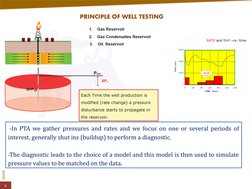 Well Tested Well Testing Analysis and Methods | PDF | Petroleum Reservoir