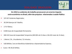 REALIDADE  BRASILEIRA
Em 2012 os acidentes de trabalho provocaram um enorme impacto 
socio-econômico no Brasil, além dos prej