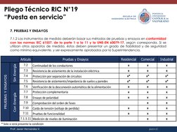 pucv.cl
Pliego Técnico RIC N°19 
“Puesta en servicio”
Prof. Javier Hernández V.
Articulo
Pruebas y Ensayos
Residencial
Comerc