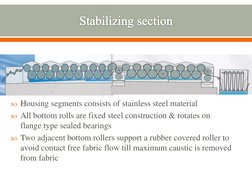 Housing segments consists of stainless steel material 
All bottom rolls are fixed steel construction & rotates on 
flange t