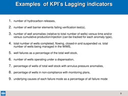 9  
1. number of hydrocarbon releases, 
2. number of well barrier elements failing verification test(s), 
3. number of well a