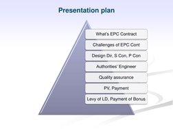 Presentation plan
What’s EPC Contract
Challenges of EPC Cont
Design Dir, S Con, P Con
Authorities’ Engineer 
Quality assuranc