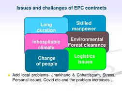 Issues and challenges of EPC contracts
Add local problems- Jharkhand & Chhattisgarh, Stress,
Personal issues, Covid etc and