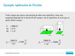 Sandvik Mining and Construction
Ejemplo Aplicación de Presión
Todo cuerpo que ejerce una presión p sobre una superficie, tien