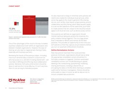 Cloud DLP Best Practices Guide | PDF | Cloud Computing | Cyberspace