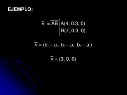 EJEMPLO: 
 
v  = AB  A(4, 0.3, 0)    
                                       B(7, 0.3, 0) 
 
v = (b1 – a1, b2 – a2, b3 – a3)