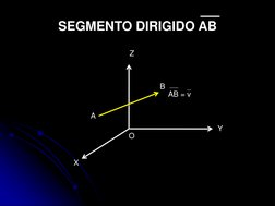 SEGMENTO DIRIGIDO AB 
B 
Y 
X 
A 
Z 
AB = v 
O 
