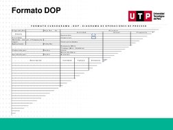Diagramas DAP y DOP en Procesos | PDF | Finanzas y dinero | Informática