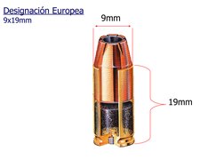 19mm
9mm
Designación Europea 
9x19mm
