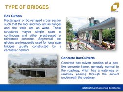 Establishing Engineering Excellence
Box Girders
Rectangular or box-shaped cross section
such that the roof and floor act as f