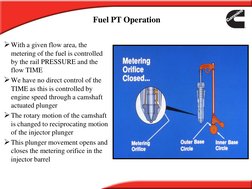 With a given flow area, the 
metering of the fuel is controlled 
by the rail PRESSURE and the 
flow TIME
We have no direct